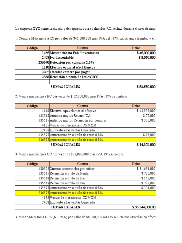 Asientos Contables de Ventas y Compras RC | PDF | Cartón | Arrendamiento