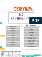 BOOMER FEATURE Marathi