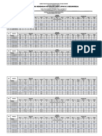 Jadwal Pelajaran Semester Ganjil SMK LPPM RI 2 Kedungreja 2022/2023