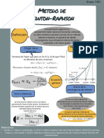 Metodo de Newton-Raphson