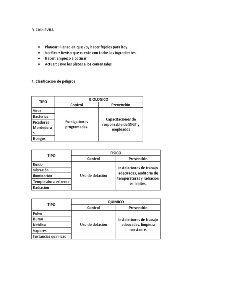 SSGT | PDF