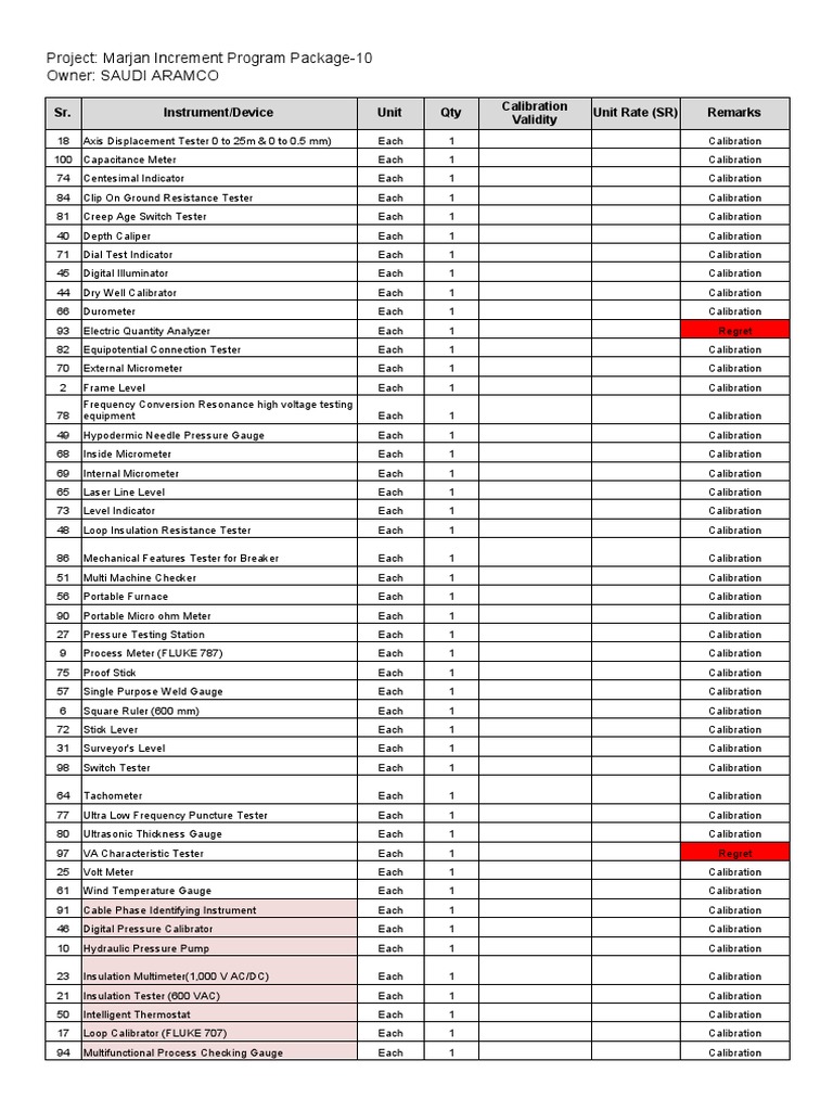 Project marjan increment program package 10 owner saudi aramco pdf