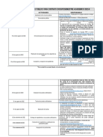 Cronograma y Plazas 2022 Ii