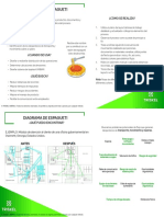 QRC GB03 Diagrama de Espagueti