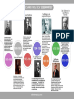 Gráfico de Línea de Tiempo Timeline Multicolor Flujo Proceso Progreso Moderno