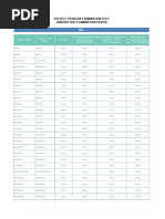 Pearson Edexcel Ial Igcse Fees January 2021