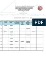 Tabla de Entrega de Documentos de Las Escuelas