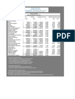 Proyecto Individual - Información Financiera y Su Análisis.