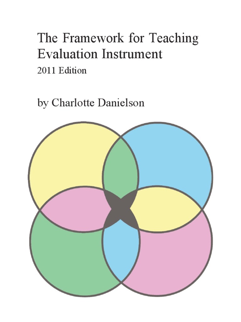 Danielson Framework For Teaching Examples Of Evidence
