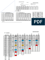 Proyecto Final - Planificacion