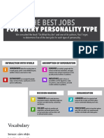 Personality and Career