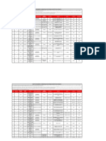 Registro de Inmuebles - Renabi PDF