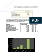 Taller 1 Seg - Parcial