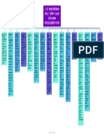 Ley Del Impuesto de Timbres Fiscales Y de Papel Sellado Especial para Protocolos Decreto 37-92