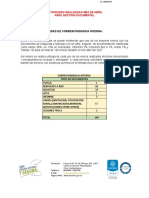 Informe Abril 2021