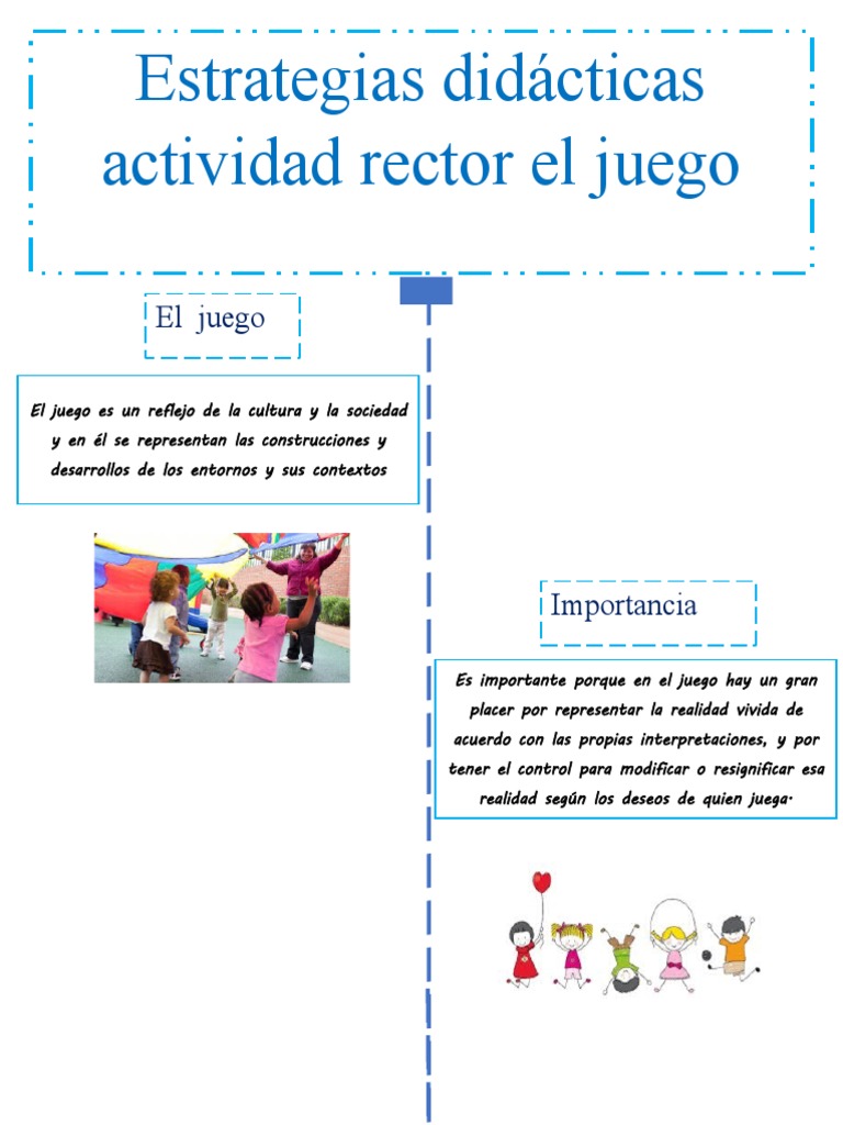 Tipos de Juegos en la Primera Infancia | PDF | Educación de la primera ...