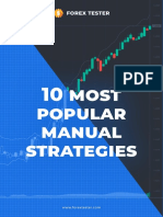 10 Most Popular Manual Strategies