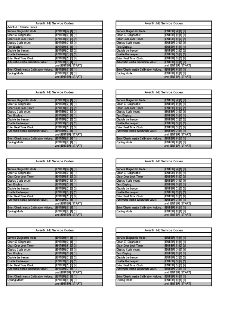 avanti-je-service-codes-pocket-card-pdf-computer-engineering