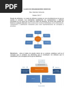 Clases de Organizadores Gráficos