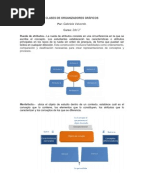 Tipos de organizadores gráficos