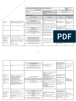 OP-TB-001 Ficha de Caracterización de Procesos - Operaciones (Rev. 08)