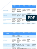 Rúbrica Infografía 7mo