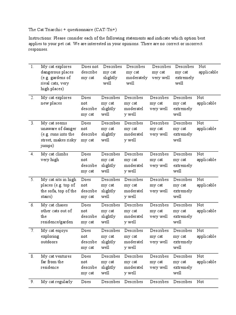 The Cat Triarchic + Questionnaire (CATTri+) PDF Cats Felids