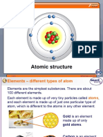 Atoms Explained - Building Blocks of Elements