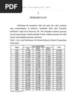 Download isi buku teh by 0810480121 SN58865050 doc pdf