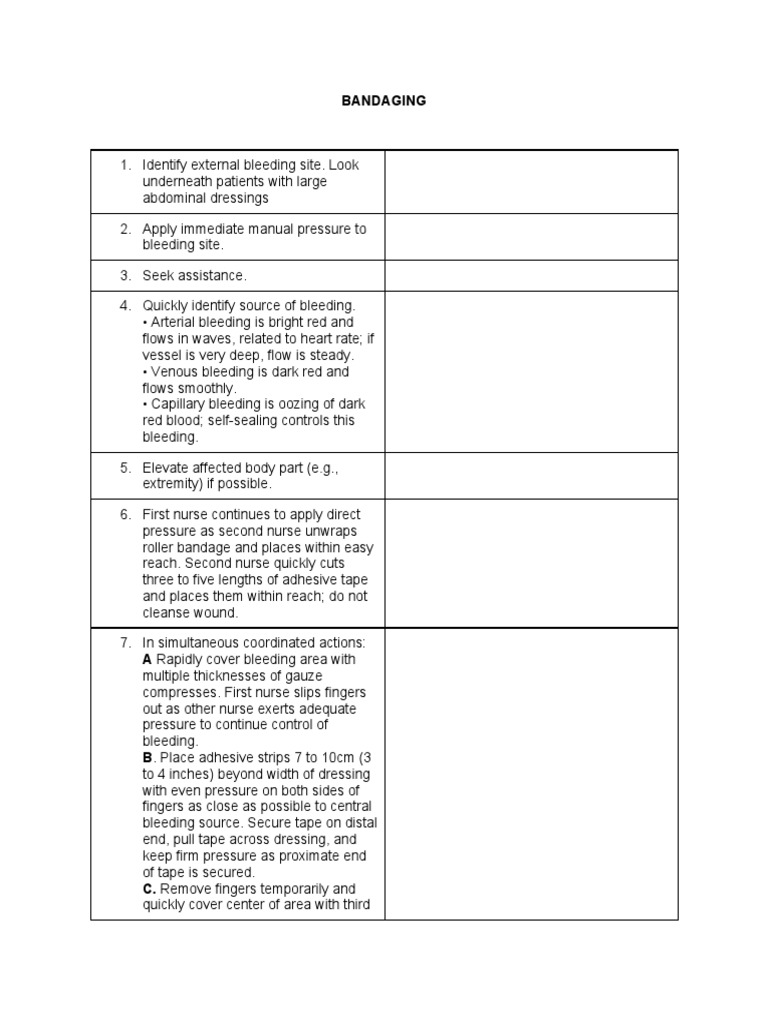 BANDAGING checklist PDF