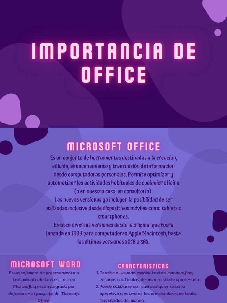 Importancia de office pdf microsoft office software de la aplicacion