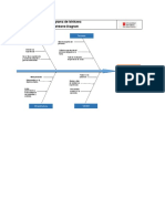 Diagrama Casusa Efecto