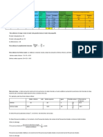 Estadistica, Frecuencias.