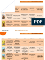 Ficha Resumen 1 A 6 Bastos