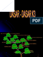 DASAR-DASAR K3 - Personil K3