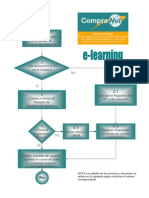 E-Learning Diagrama de Flujo