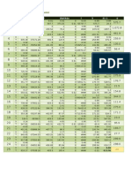 Nº Pruebax - Tvalores Matriz Inversa F H Xi+1 D: Nombre: Condori Apaza Gina Rosario