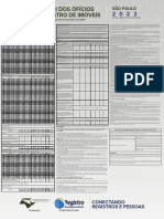 Emolumentos tabela registro imóveis SP 2022