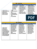 LS Groupings Concept Paper