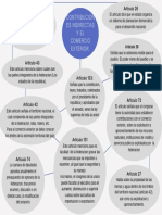 Poster Horizontal Mapa Conceptual Circular Azul y Naranja