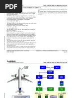 24 Electrical Power System Presentation (1) : Single Aisle Technical Training Manual