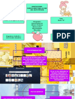 Adaptaciones Curriculares - Grupo 2 - Coord Jhon Romero