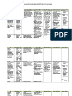 4.2. Analisis Standar Kompetensi Lulusan (SKL) Kls 9