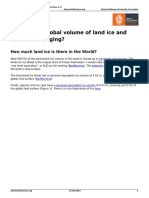 What Is The Global Volume of Land Ice and