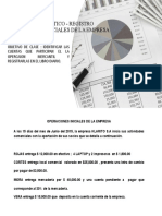 Caso Practico Registro de Operaciones Iniciales de La Empresa