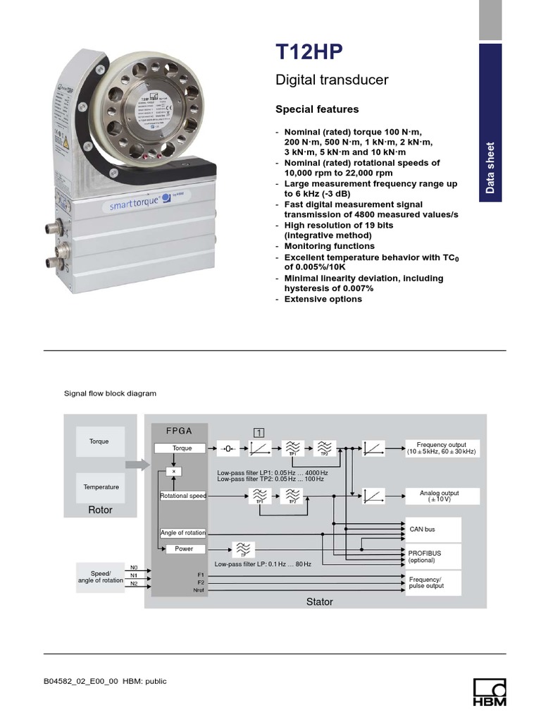 Digital Transducer Special Features PDF Screw Interference