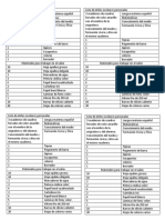 Lista de Útiles Escolares