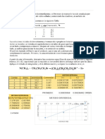 Tarea 3