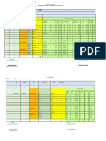 Data Dacin & Antropometri