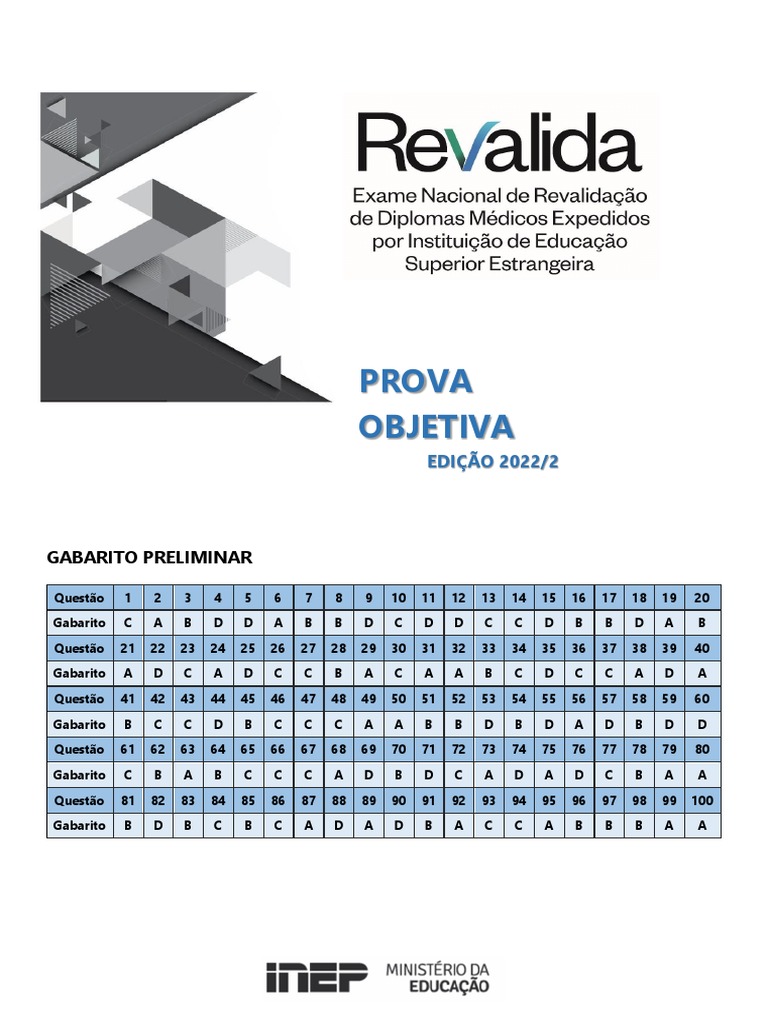 Gabarito Preliminar Prova Revalida 2022/2 | PDF